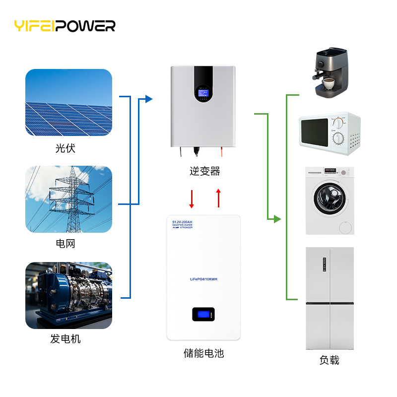 缩略图2