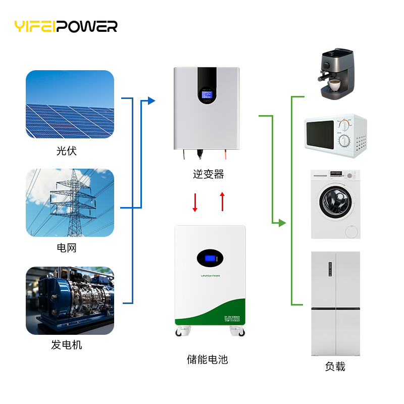 缩略图4