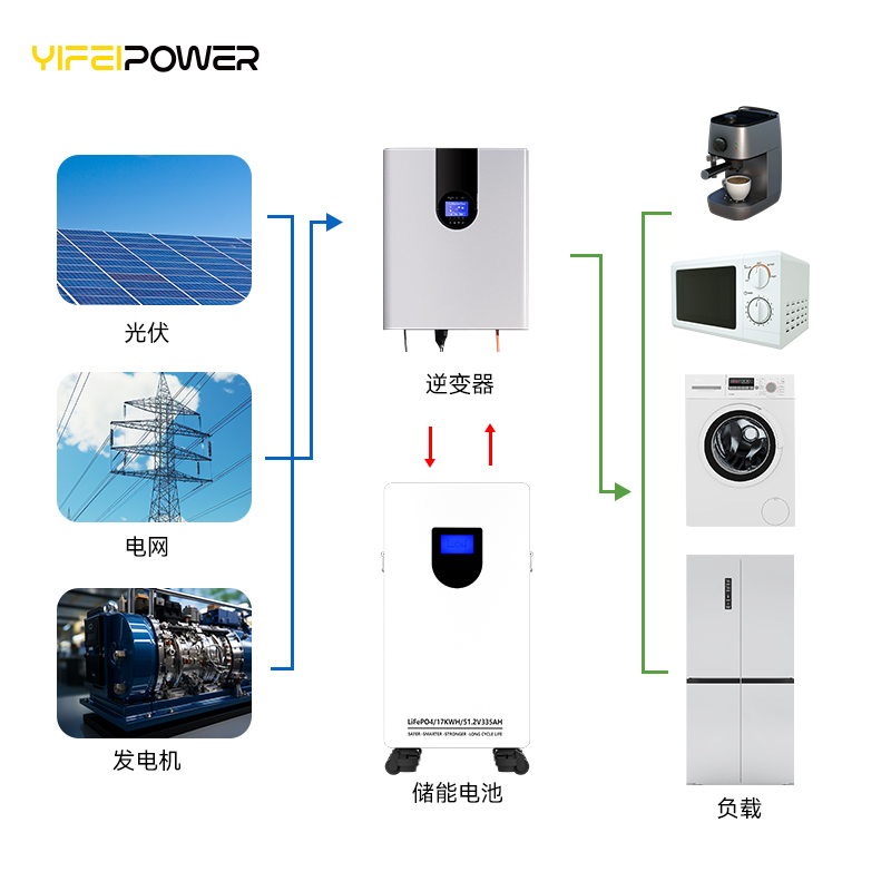 缩略图2