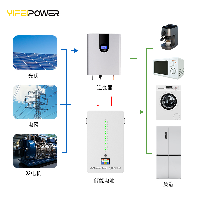 缩略图2