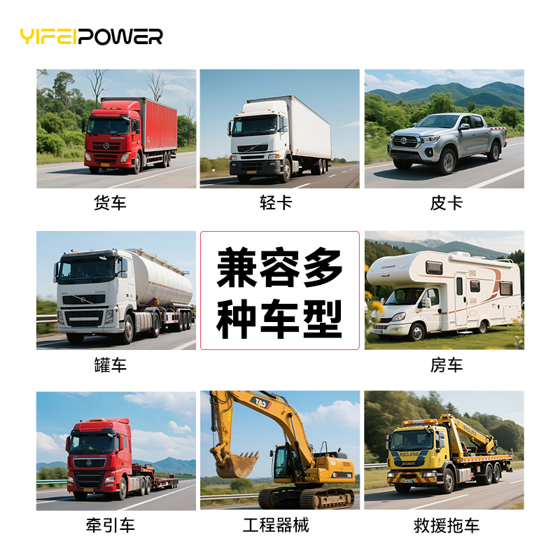 LFP25.6-300(货车驻车空调)