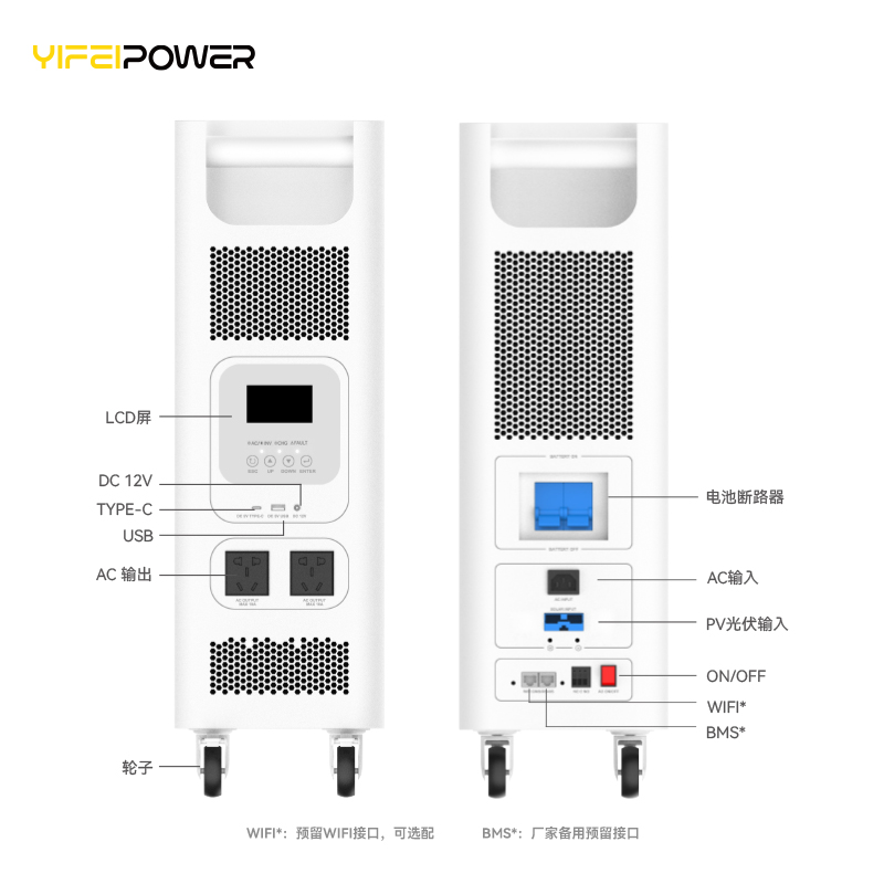 Y-1.5KW-2560Wh
