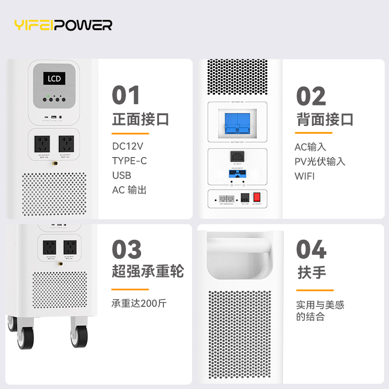 Y-1.5KW-3840Wh