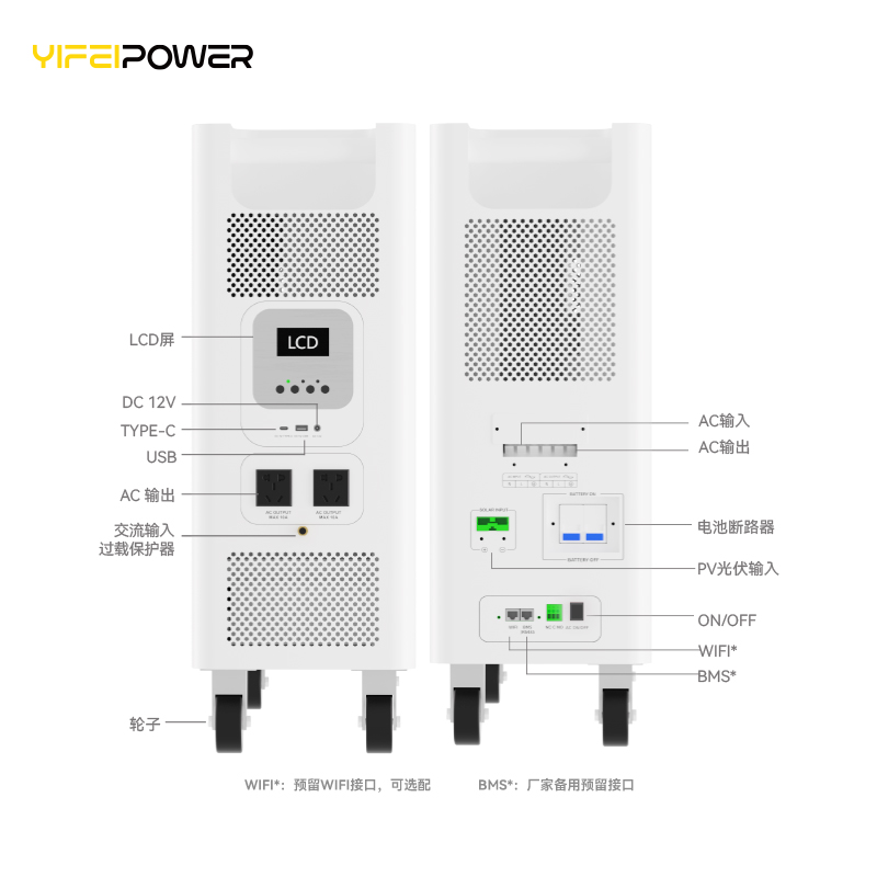 Y-4KW-5120Wh